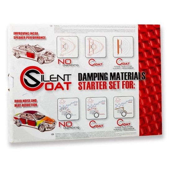 Silent Coat Starters pakket