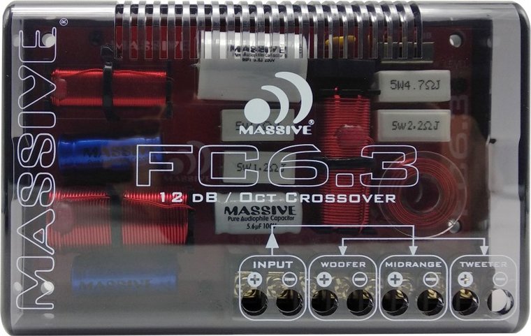 FC6.3